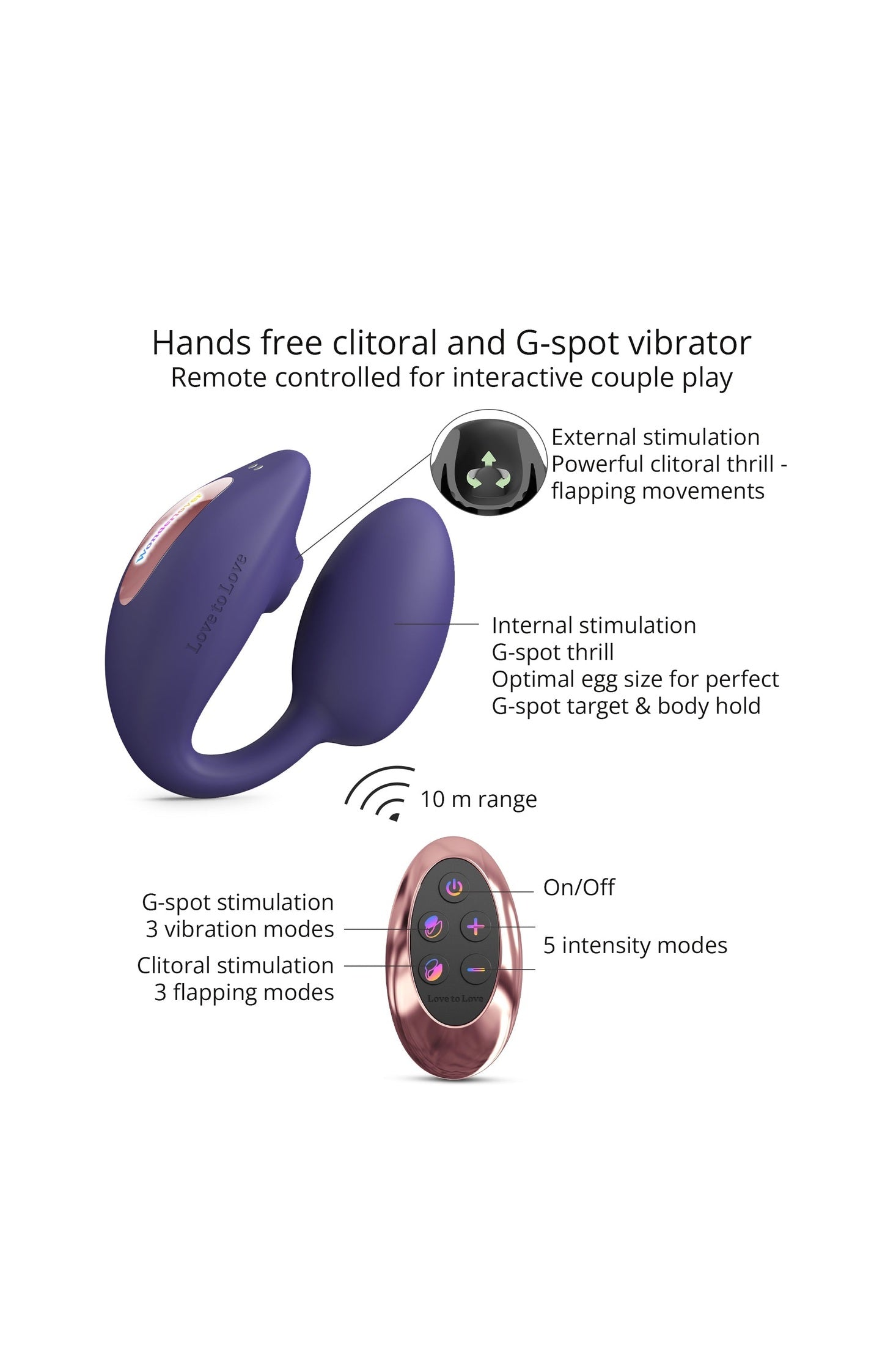 WONDERLOVER - MIDNIGHT INDIGO