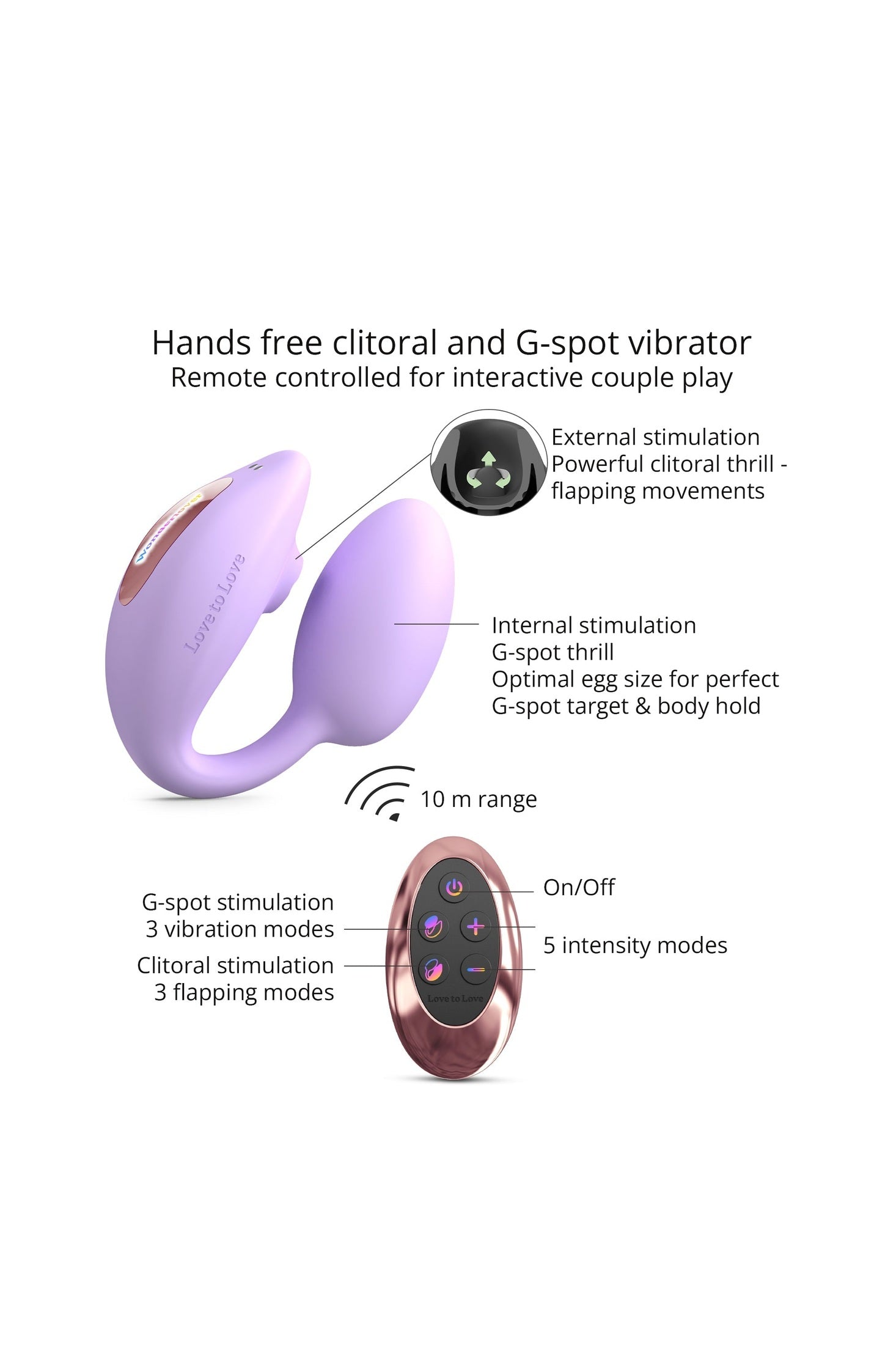 WONDERLOVER - VIVA MAUVE