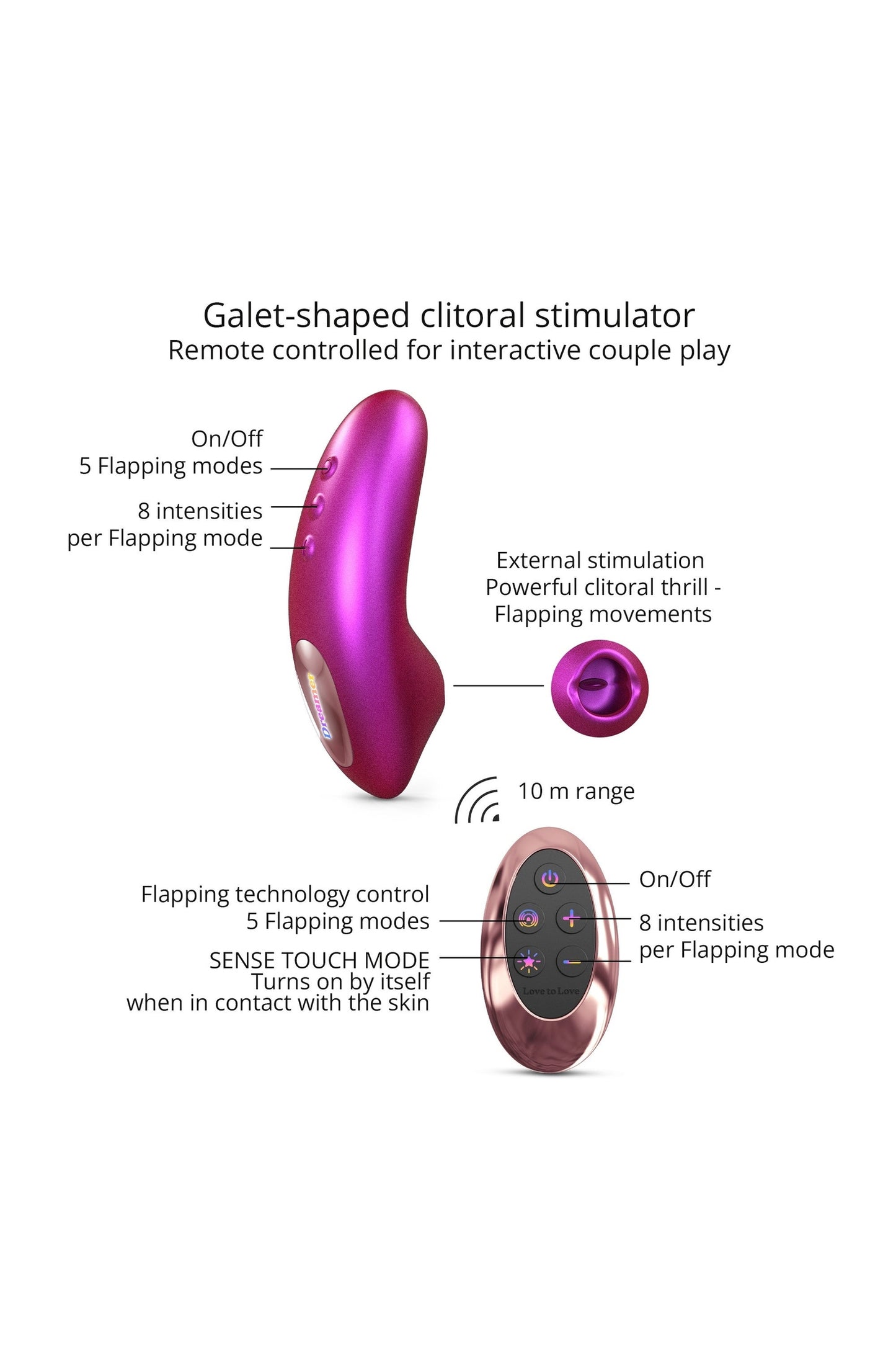 DREAMER - IRIDESCENT BERRY