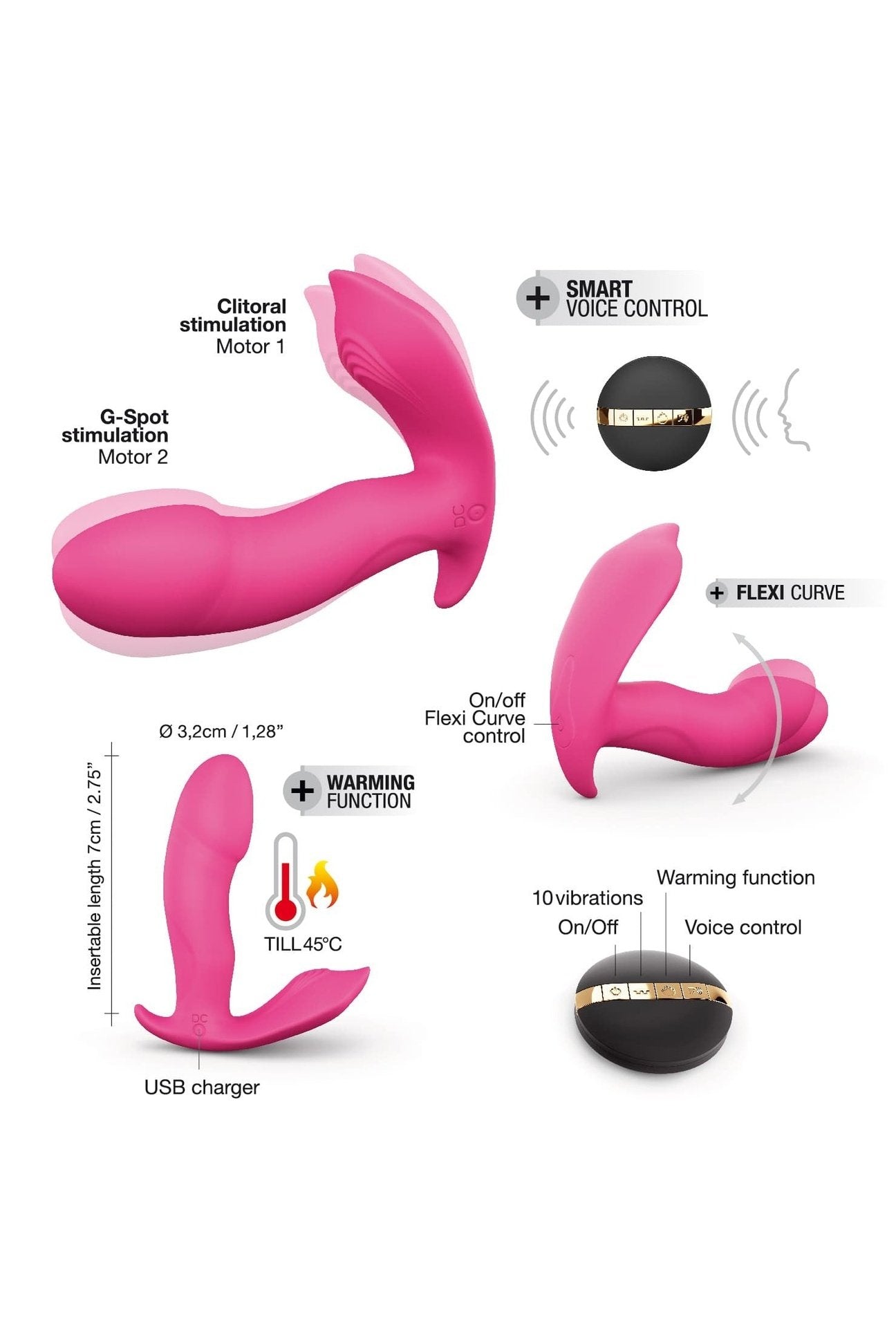 Secret Clit - Free Shipping