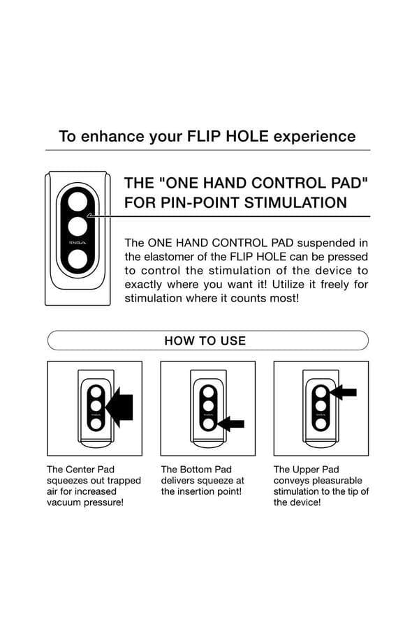 Flip Hole Black Male Masturbator