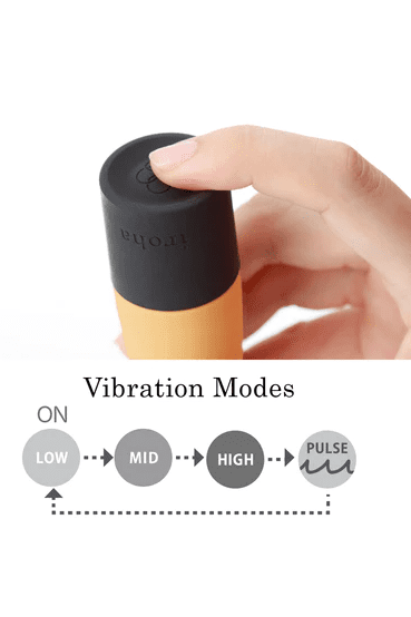 zen YUZUCHA - Free Shipping