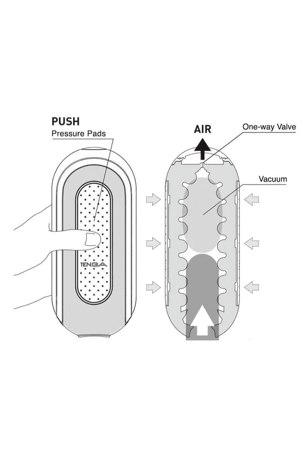 Flip Zero Electronic Vibration Male Masturbator