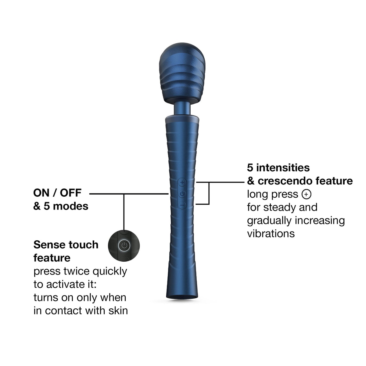 MAN.WAND EDGY controls with five vibration modes, five intensity levels, Crescendo and Sense Touch activation.