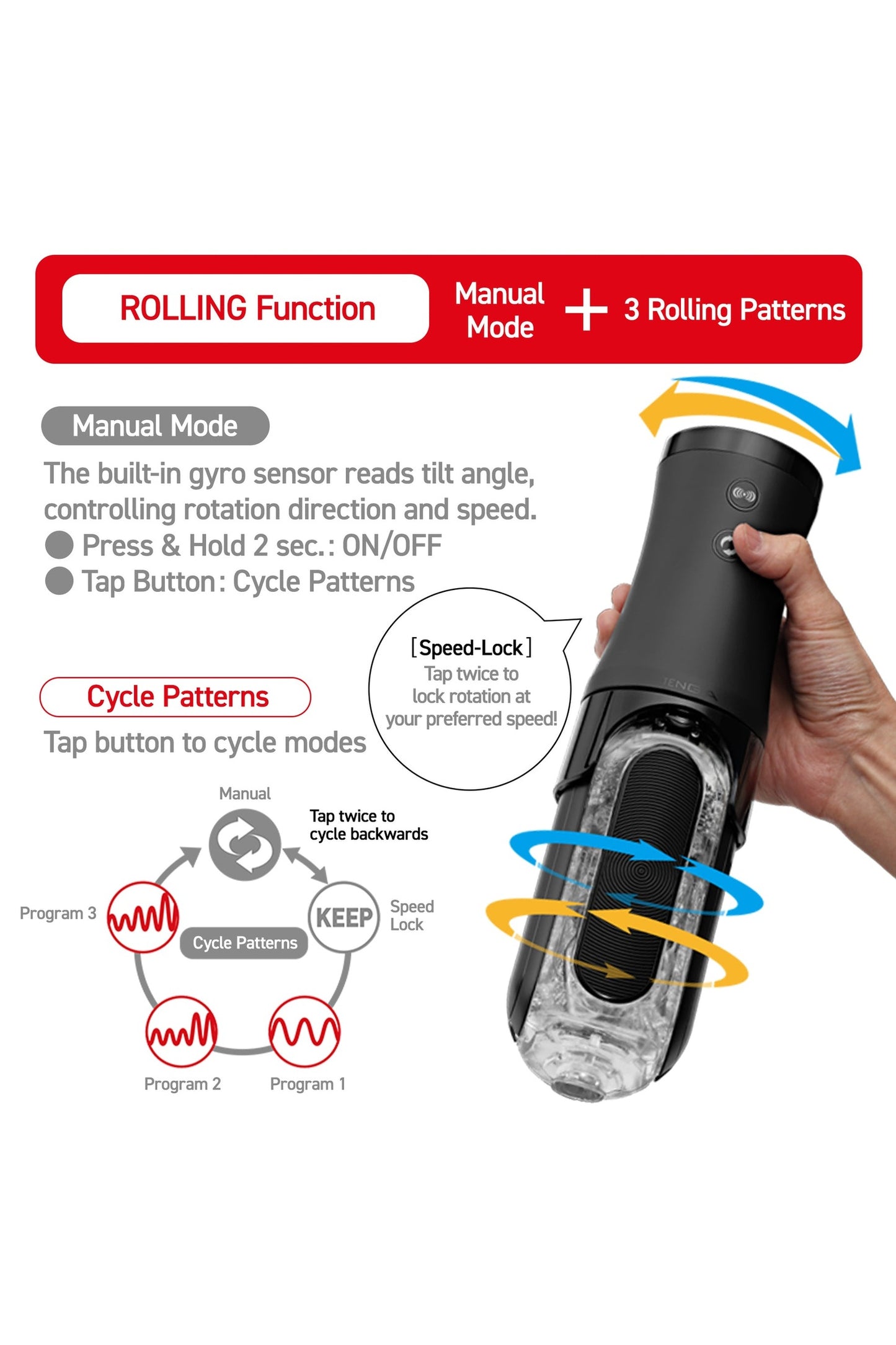 FLIP ZERO ELECTRONIC VIBROTATION