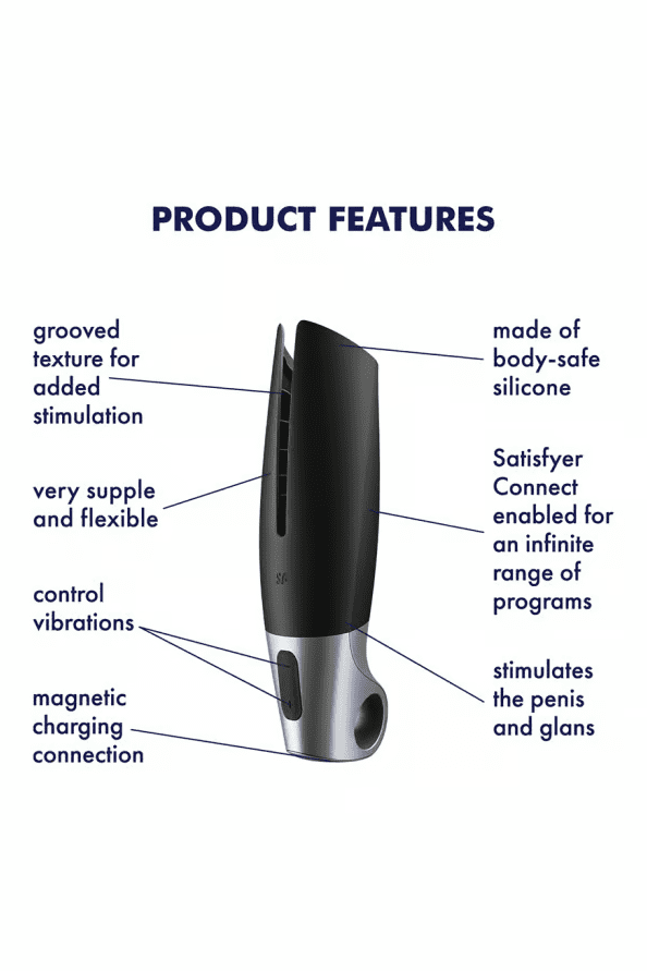 Satisfyer Power Masturbator Free Shipping